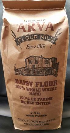 Soy Flour Mills