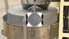 Flour Mill Machine Manufacturer