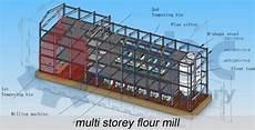 Flour Mills Design