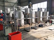 Wheat Flour Machinery