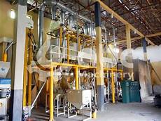 Wheat Flour Milling Systems