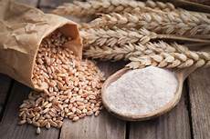 Wheat Flour Milling