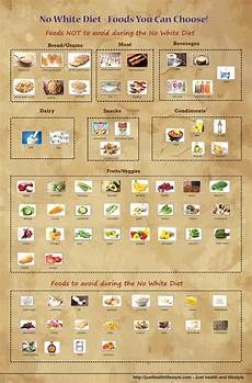 White Flour